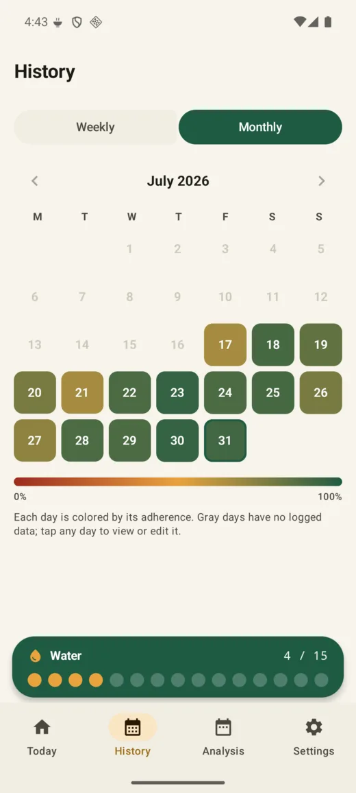 Android history calendar colour-coded by adherence